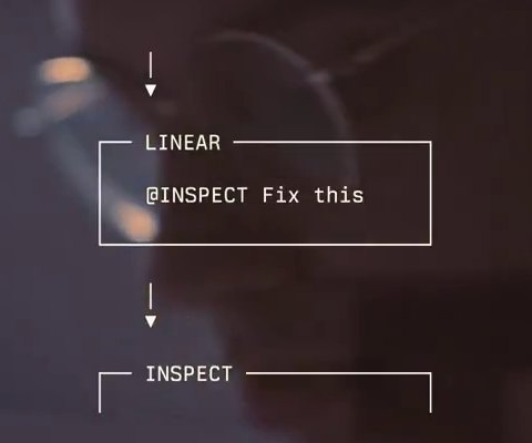 Schematic overlay: a Linear issue box reading at-Inspect fix this, with an arrow down to an Inspect box
