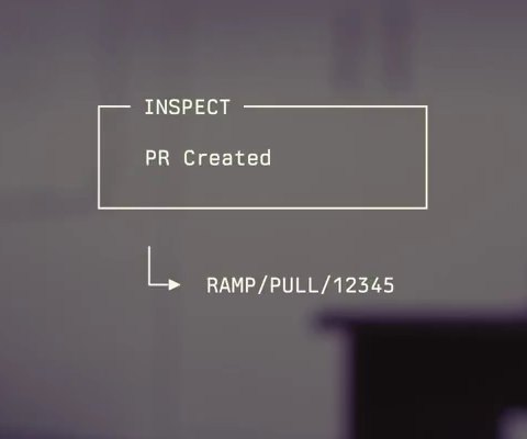 Schematic overlay: Inspect box reading PR Created with an arrow to ramp/pull/12345